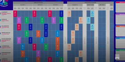 SFA Officially Announce World Cup Warm-Up Friendlies