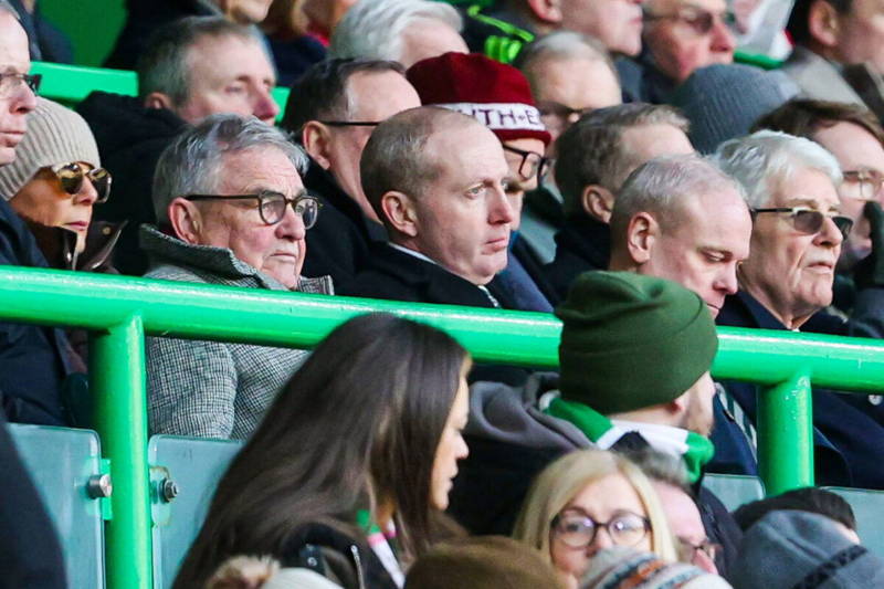 Transfer summits, dragging feet with Jocelin Ta Bi, and 20 days into the transfer window with no signings. Just another average Celtic board day...