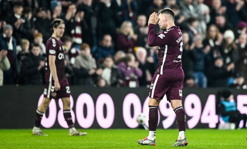 Hearts dealt another major blow as Lawrence Shankland learns extent of hamstring injury