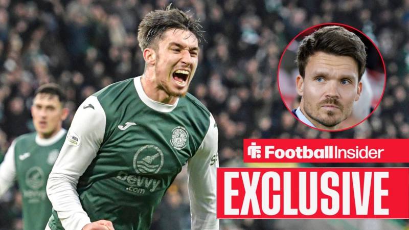 Expert: This is what sources have told me about Rangers signing Kieron Bowie