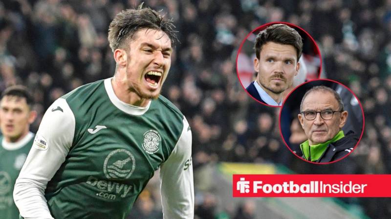 Kerion Bowie’s most likely destination revealed as Celtic and Rangers battle to sign Hibernian star