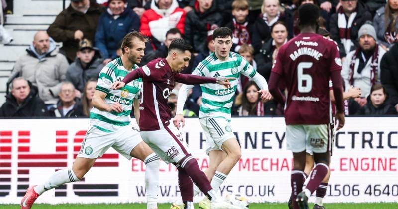 What channel is Hearts vs Celtic? Live stream, TV and kick off time for Tynecastle clash