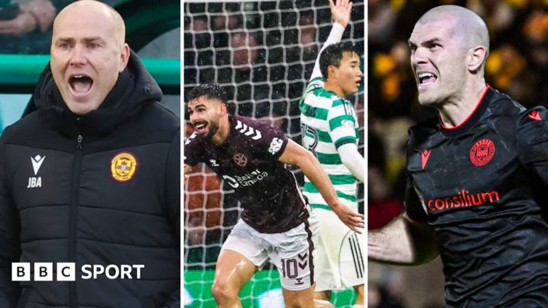 Hearts v Celtic, Gogic and Askou in focus