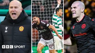 Hearts v Celtic, Gogic and Askou in focus