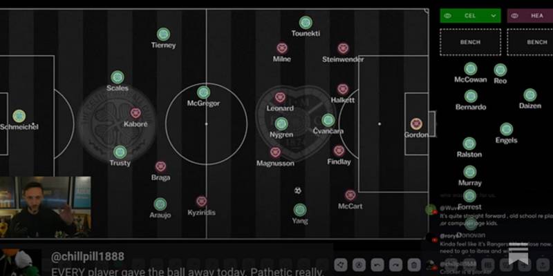 Hearts 2-2 Celtic | Video Reaction