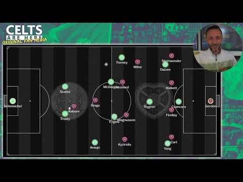 Celtic’s Deja Vu Moment | Hearts 2-2 Celtic Breakdown