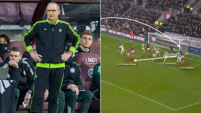 The tactical red flags from Tynecastle that threaten to derail Celtic’s title bid