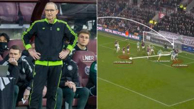 The tactical red flags from Tynecastle that threaten to derail Celtic’s title bid