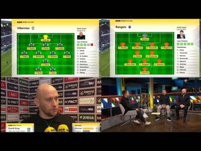 Rangers Back To 3rd Place | BBC Sportscene Highlights & Analysis | Hibs 0-0 Rangers