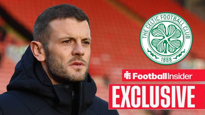 Sources: Luton Town work on deal to sign player who left Celtic in 2022