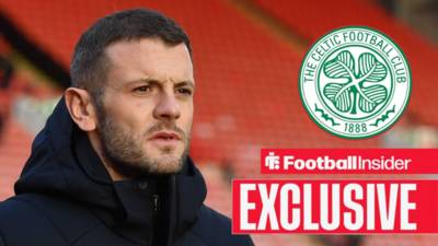 Sources: Luton Town work on deal to sign player who left Celtic in 2022