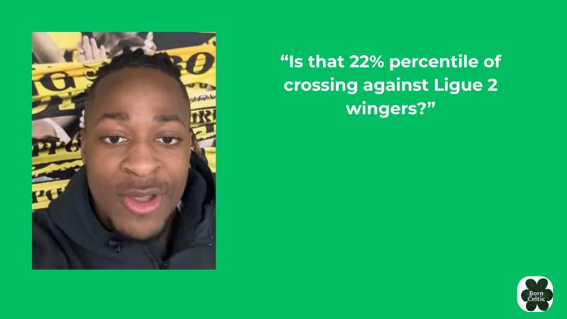 Shock Among Celtic Fans as Joel Mvuka’s Stats Surface Just Before Transfer Deadline Day