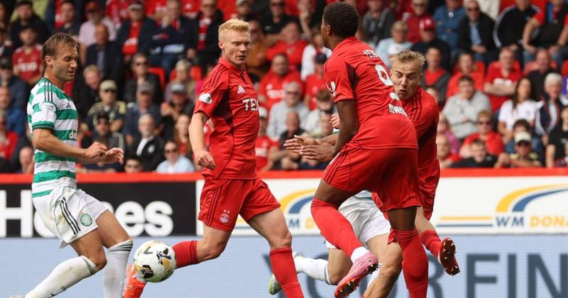 What channel is Aberdeen vs Celtic? Live stream, TV and kick off time for Pittodrie clash