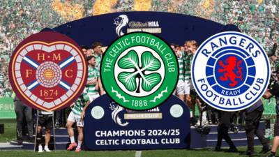 Celtic were outspent by St Johnstone in January &ndash; recruitment may cost them dear