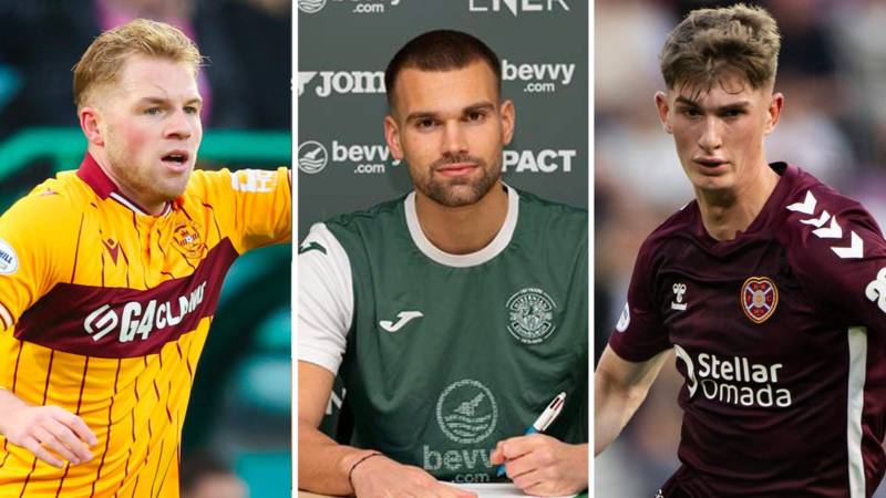Scottish Premiership transfers: Deadline Day round-up