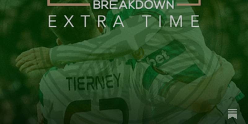 Transfer Analysis, Dundee Preview & xG Trends