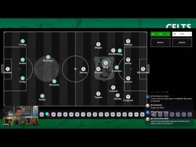 Celtic v Dundee Breakdown
