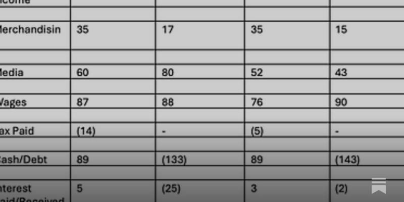 “Sporting” Landscape