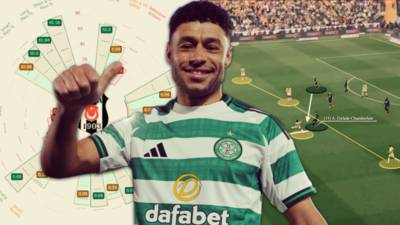 What Celtic really signed: Data-led verdict on Alex Oxlade-Chamberlain in 2026
