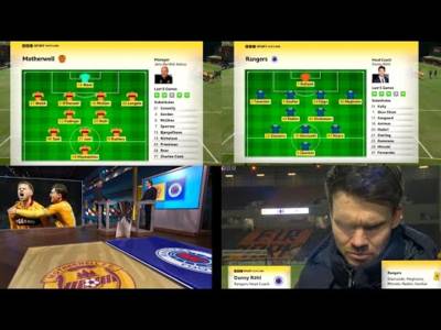 BBC Sportscene Highlights & Analysis Motherwell 1-1 Rangers | Celt Stephen Welsh Gets Late Equaliser