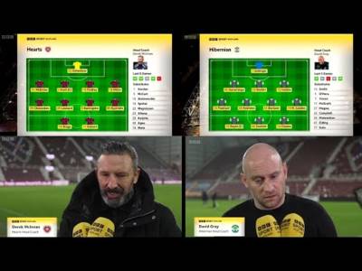 EXTENDED BBC Sportscene Highlights & Analysis Hearts 1-0 Hibs