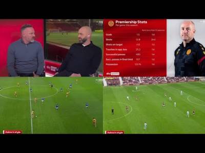 James McFadden & Kris Boyd Analyse Jens Berthel Askou & Motherwell Brilliant Performances So Far