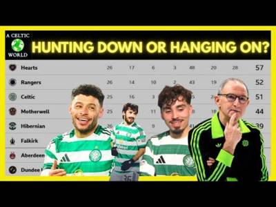 Hunting Down Or Holding On?