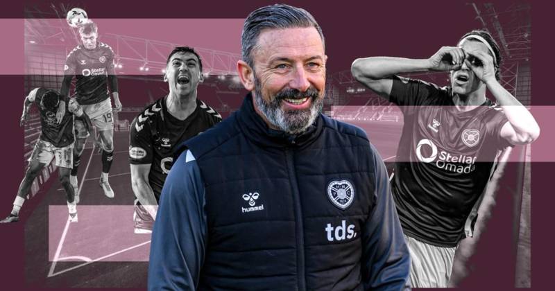 How one Scottish club are using data to end the O** F***’s dominance