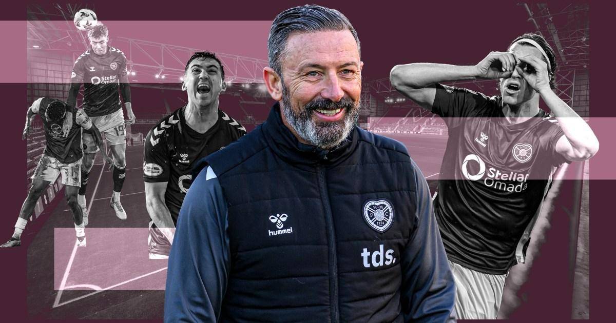 How one Scottish club are using data to end the O** F***’s dominance