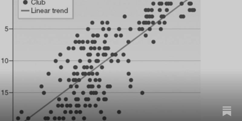 The data behind Goldilocks