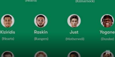 The Scottish Premiership Team of the Year (so far) using a data-driven approach The Scottish Premiership Team of the Year (so far) using a data-driven approach