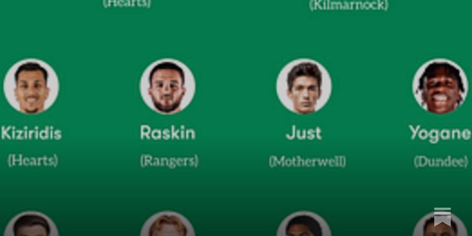 The Scottish Premiership Team of the Year (so far) using a data-driven approach