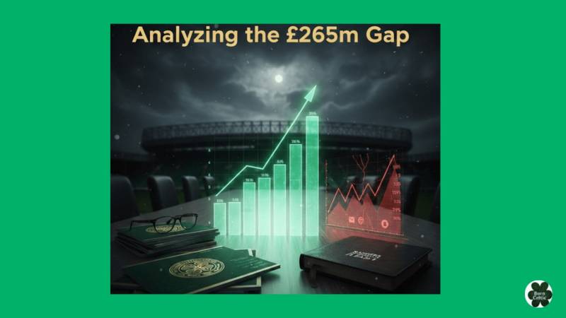Celtic and the £265m financial gap since Rangers died in 2012