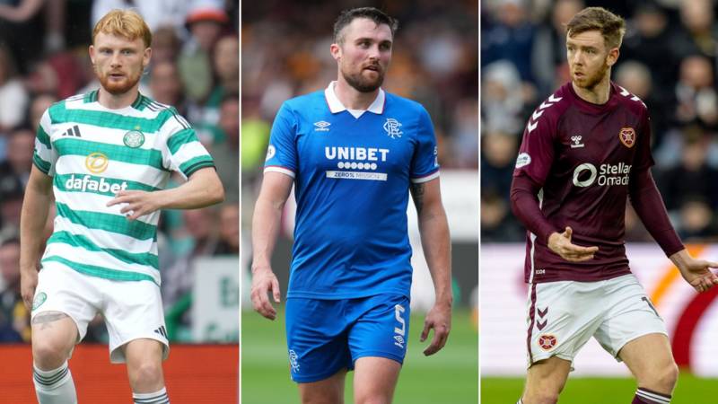 Celtic, Rangers or Hearts? The defensive data that may define the title race