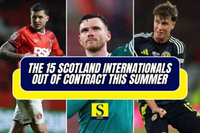 15 Scotland internationals out of contract in summer 2026 – £8m ace, Rangers forgotten man, 90 cap hero 15 Scotland internationals out of contract in summer 2026 – £8m ace, Rangers forgotten man, 90 cap hero