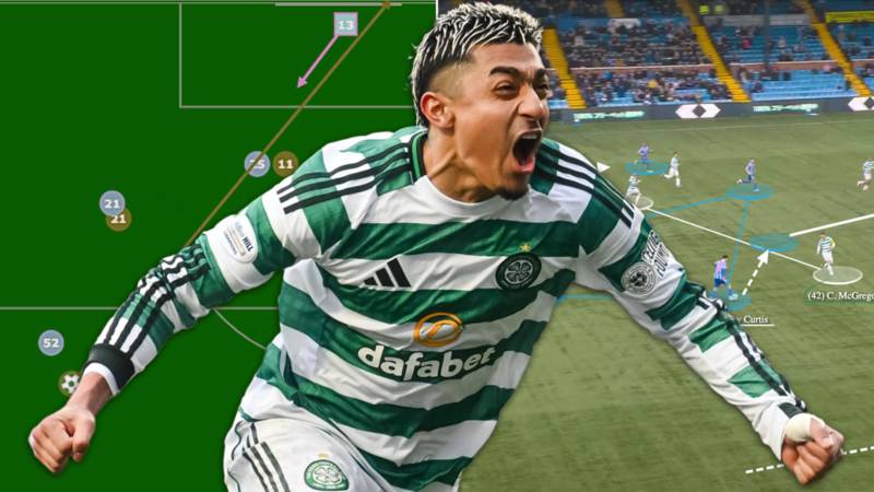 Inside the tactical story of Celtic’s big Killie comeback, midfield woe & gamechanger