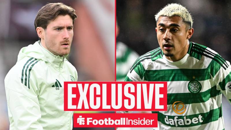 Exclusive: Celtic willing to sanction 27-yr-old deal amid Araujo transfer latest