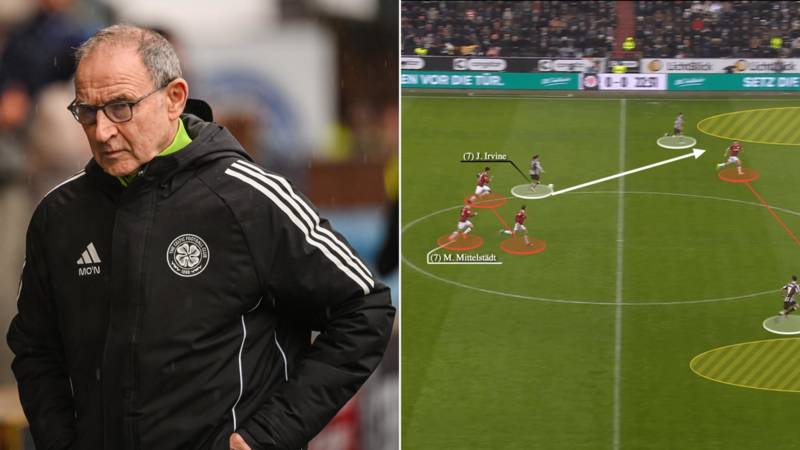 How Celtic can exploit Stuttgart and the tactical threat posed in Europa League