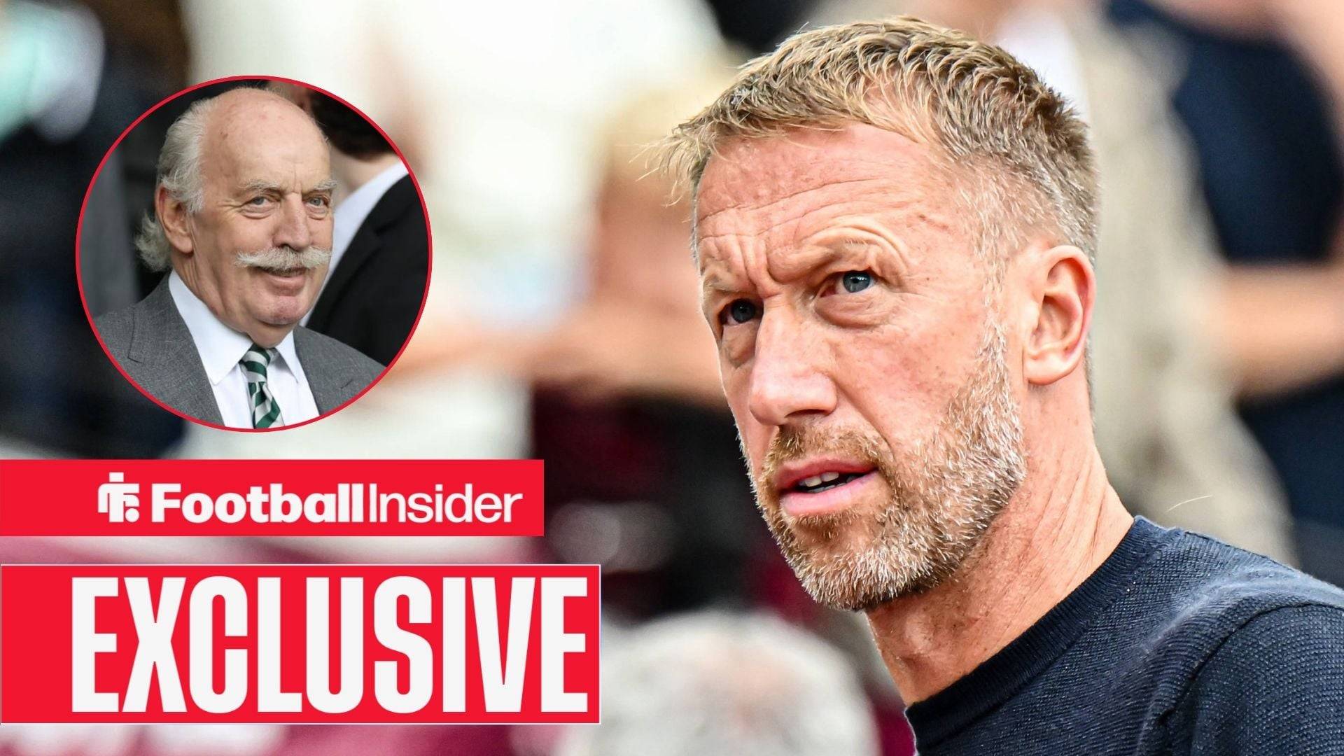 Sources: Manager who left Chelsea in 2023 in contention to be next Celtic manager
