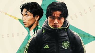 What’s gone wrong with Reo Hatate? Data, decline and Celtic’s missed moment