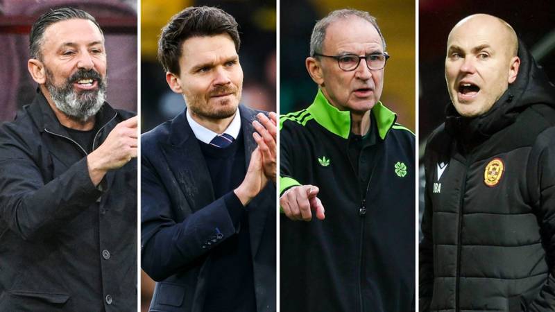 Four-way Scottish Premiership title race? Vote for your champion!