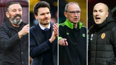 Four-way Scottish Premiership title race? Vote for your champion!