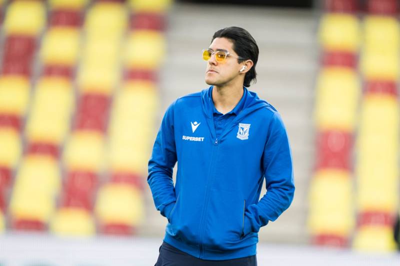 Celtic could lose Luis Palma profit as Lech Poznan take ‘rental car’ approach