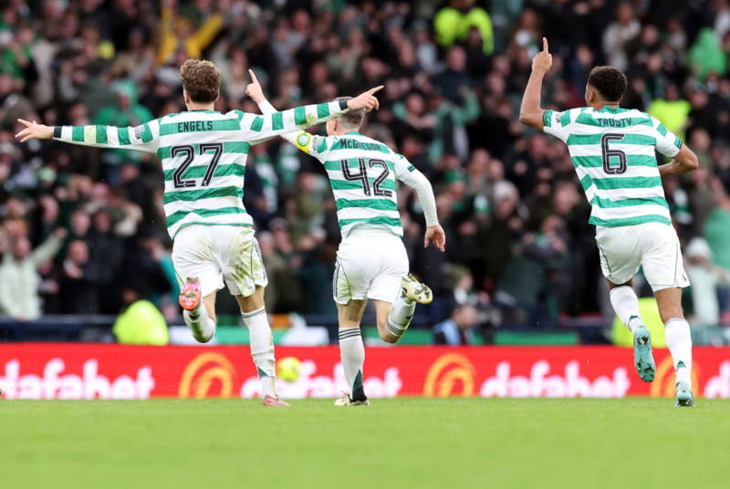 In this title race for “all the marbles” Celtic needs a win tomorrow. In this title race for “all the marbles” Celtic needs a win tomorrow.