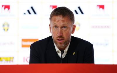 Celtic fans make it clear that they wouldn’t want Graham Potter as manager