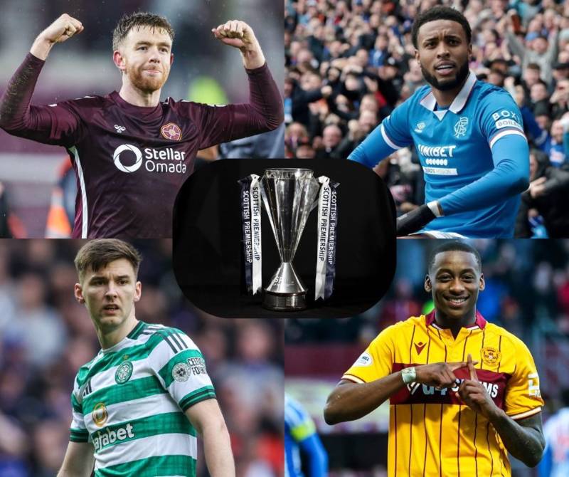 Hearts, Rangers, Celtic & Motherwell’s title run-in ranked based on severity of remaining Premiership fixtures