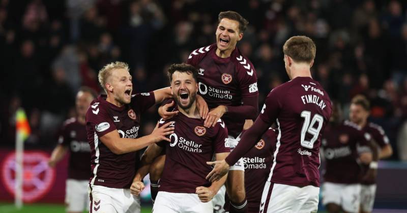 Derek McInnes reveals Hearts secret weapon making his life easy in Celtic and Rangers title battle