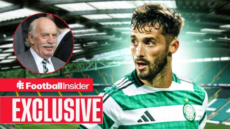 Exclusive: Celtic plot permanent defender signing, this is what deal will depend on