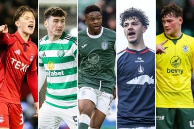 15 of the best young talents to watch in the Scottish Premiership 2026 &ndash; from the Gareth Bale regen to Celtic target
