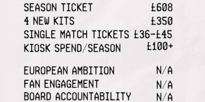 Latest Celtic Merch launch goes down like a fart in a Spacesuit, just like Brian Wilson’s interview on Celtic TV